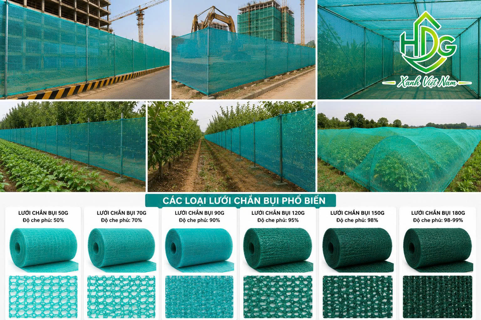 Phân loại lưới chắn bụi 