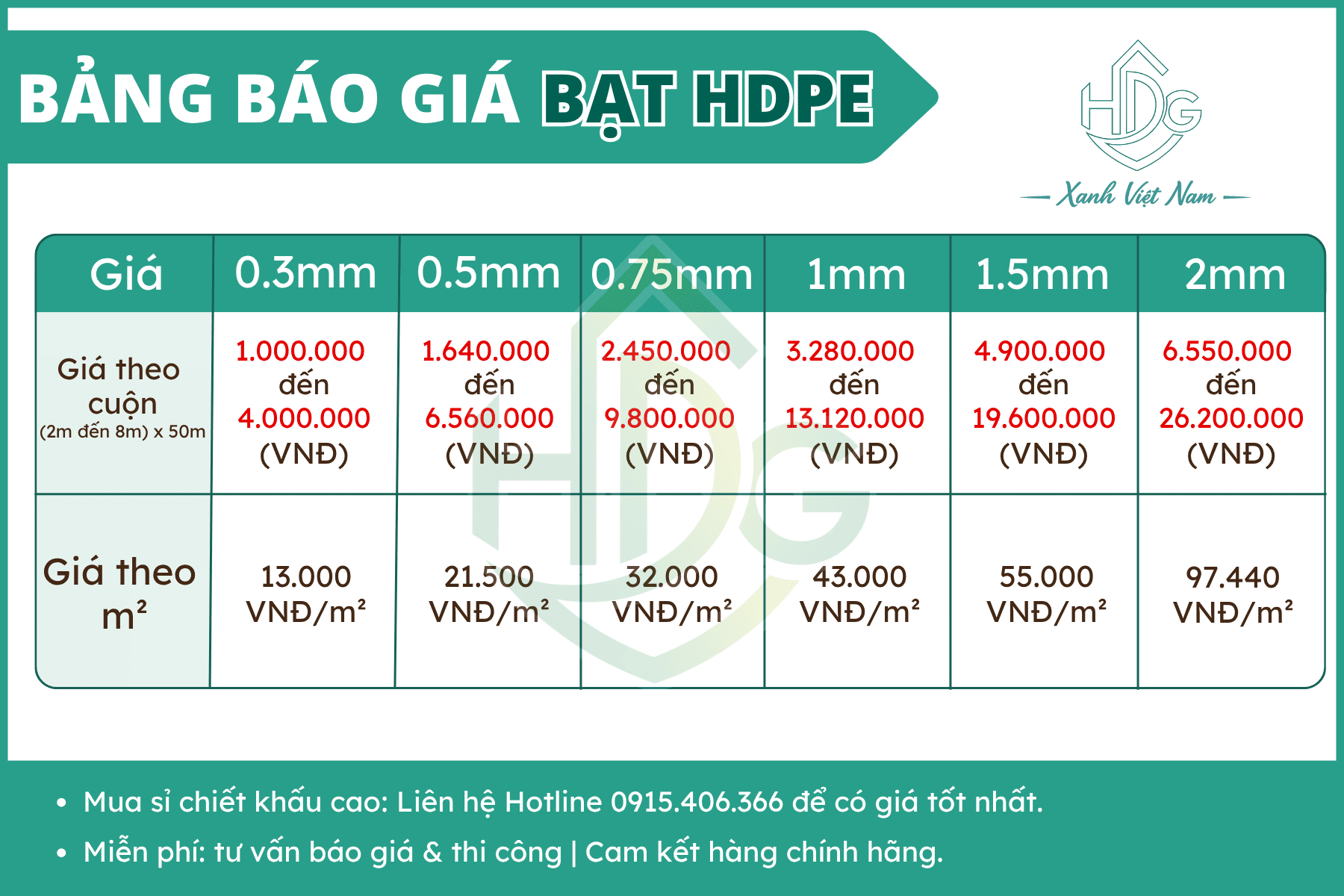 Bảng báo giá bạt nuôi cá