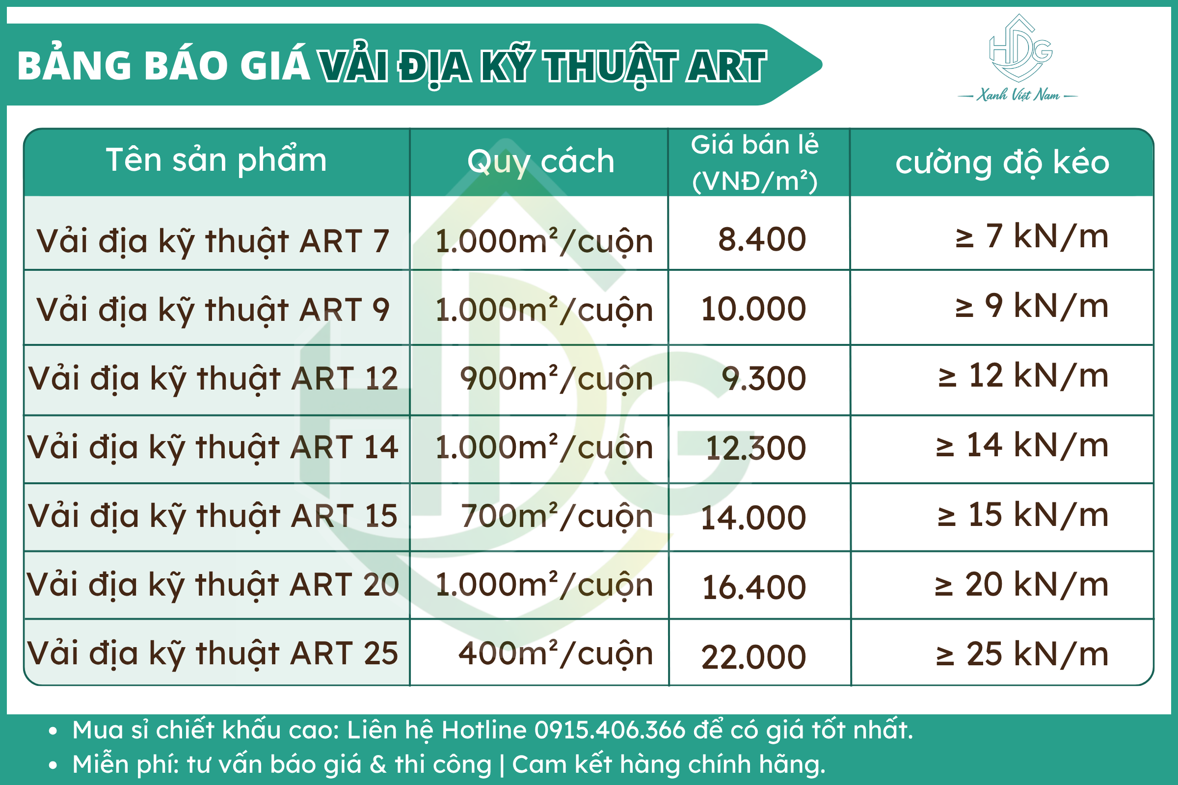 Vải địa kỹ thuật 25kN/m