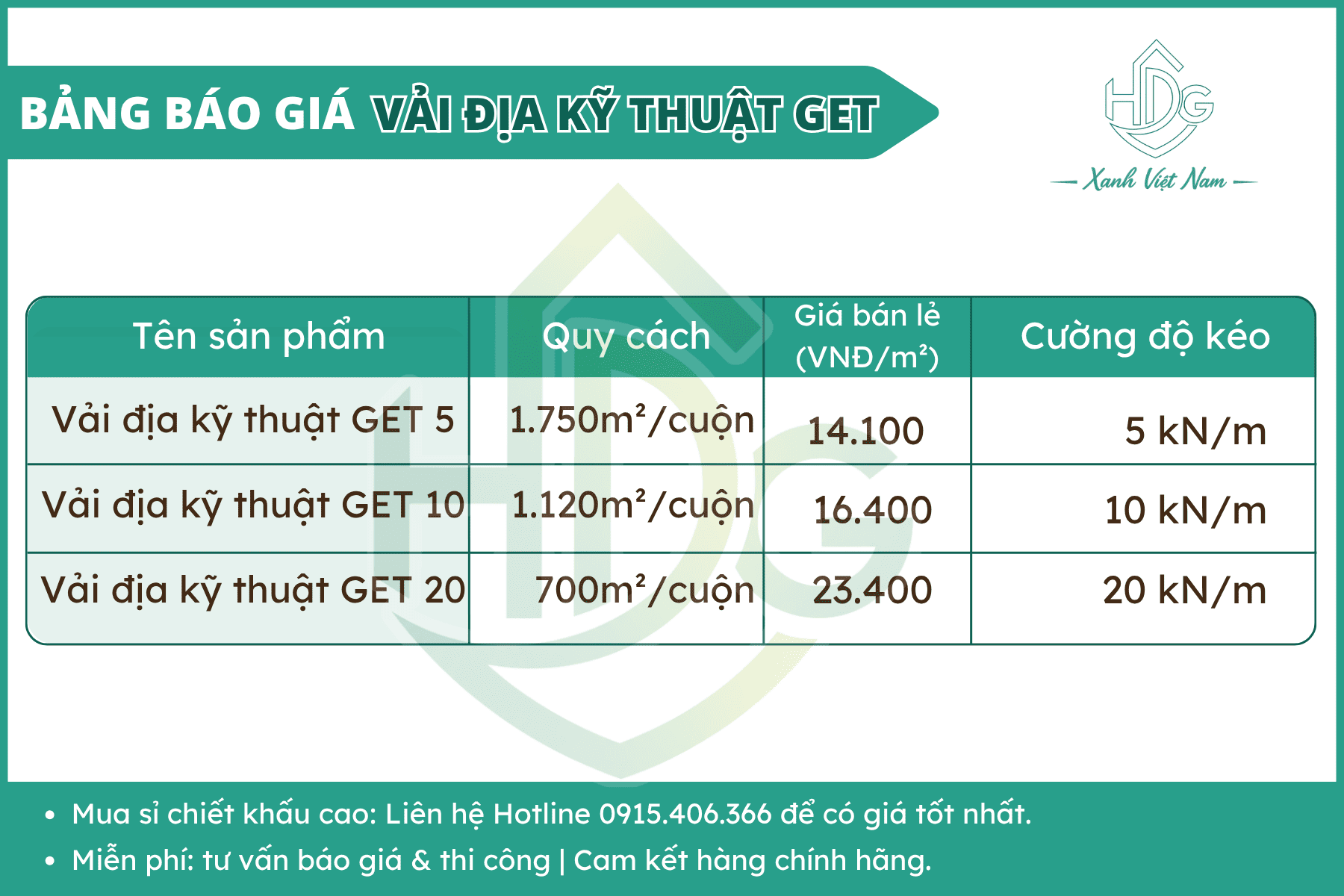 Báo giá vải địa kỹ thuật dệt