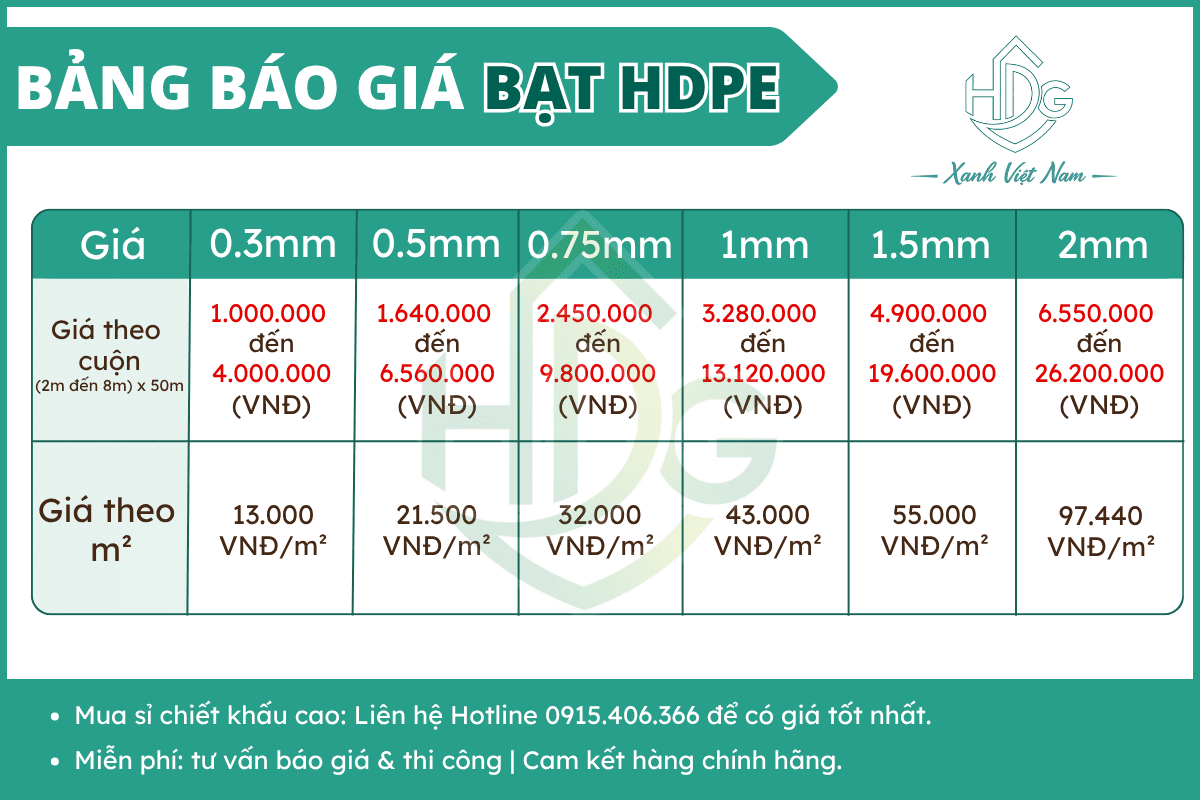 Báo giá bạt HDPE theo tiêu chuẩn kỹ thuật