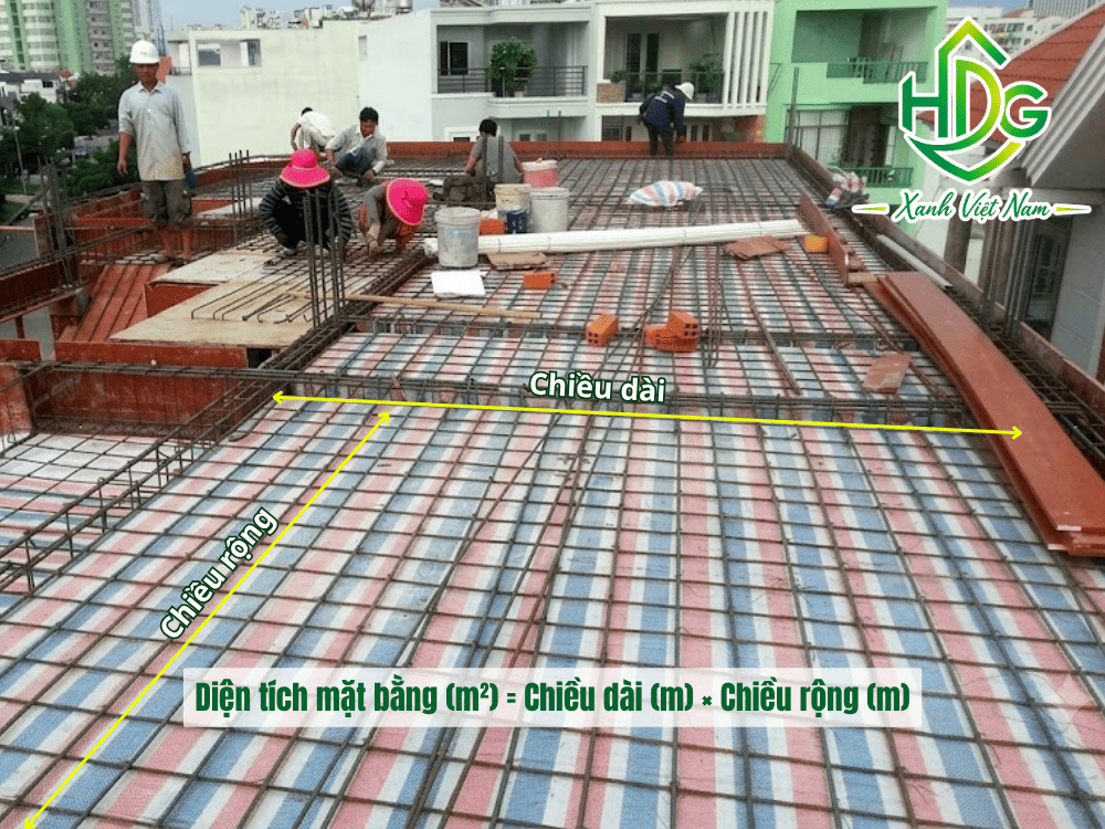 Công thức tính diện tích mặt bằng cần che phủ